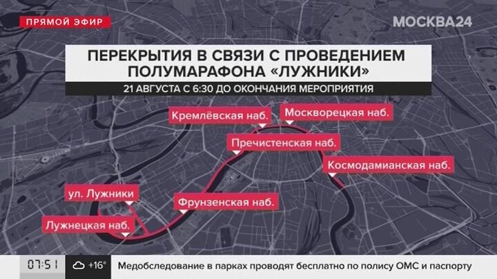 Почему перекрыта красная. Перекрытия в Москве. Перекрытия в Москве сейчас на карте. Перекрытие улиц в Москве. Перекрытие Лужники.