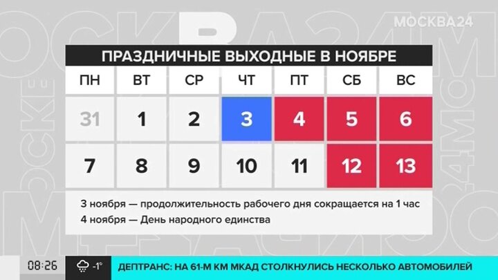 4 апреля выходной. График работы в ноябре. График работы ноябрь 2022. 4 Ноября график работы. Выходные дни в ноябре Москва.