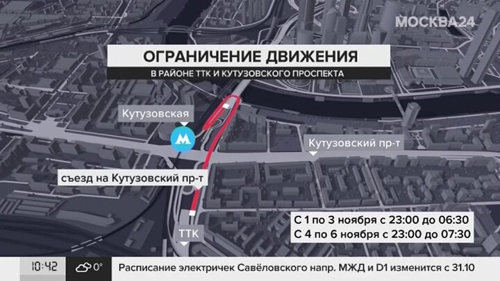 Съезды на ттк