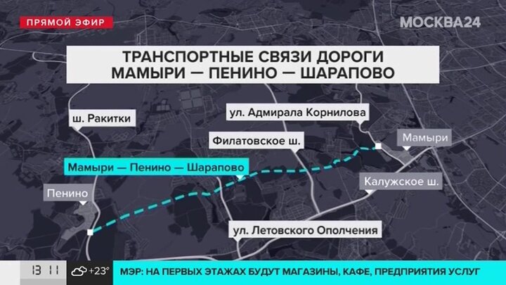 Строящиеся дороги москвы. Мамыри. Киевское шоссе. Пенино шарапово дорога. Дорога мамыри.