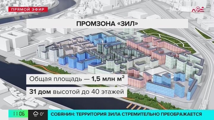 Культуры и спорта на территории