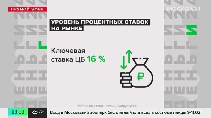 банк картинка. банк имени москвы. фото банка москвы. Moscow narodny bank limited. улица кузнецкий мост банк.