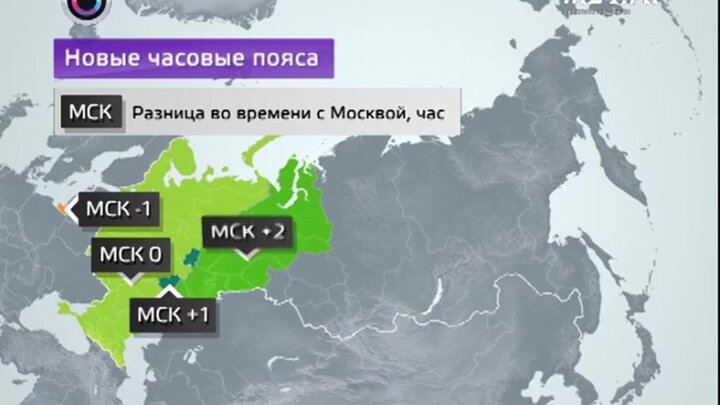 Владивосток какое время по москве