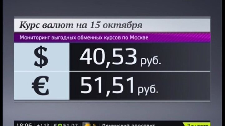 5 51 в рублях. Курс евро в обменниках Москвы на сегодня.