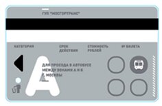 автобусная зона б что такое