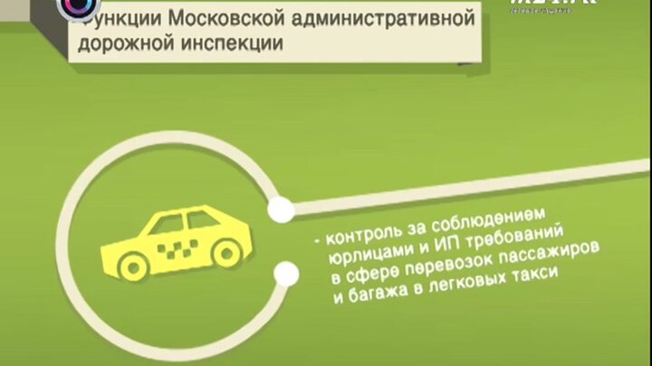 Московская автомобильная дорожная инспекция