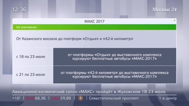 Информационные баннеры безопасности Казанского направления.
