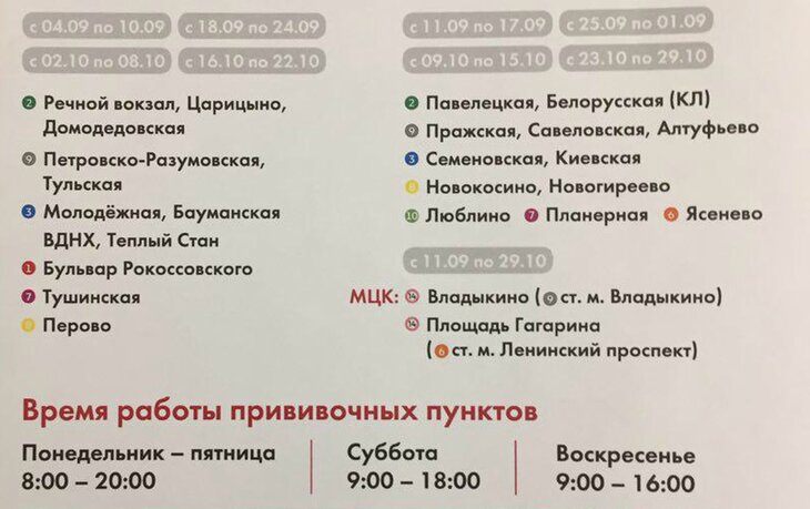 Прививки от гриппа у метро в москве в 2017 году