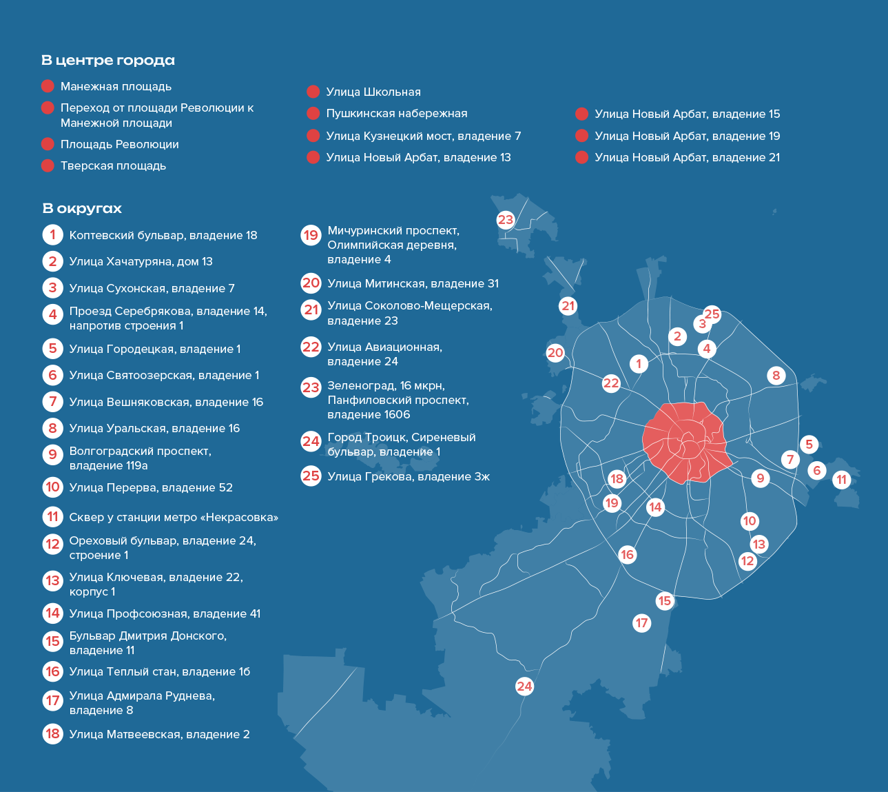 Площадки фестиваля